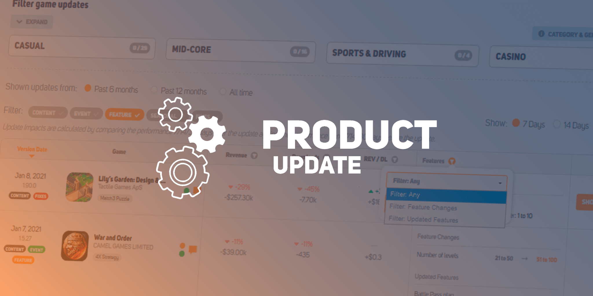 Analyze Game Update Impacts Even Better with Feature Updates and Changes