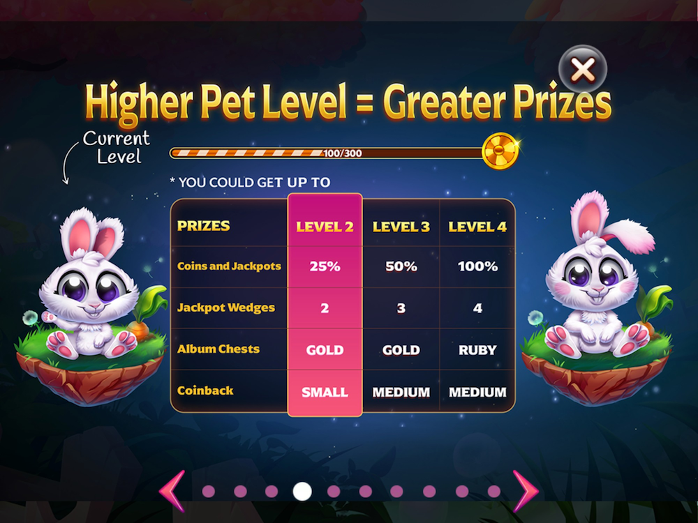 Players can access better rewards by leveling up their pet