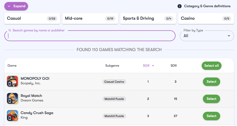 GameRefinery Live Events Tracker